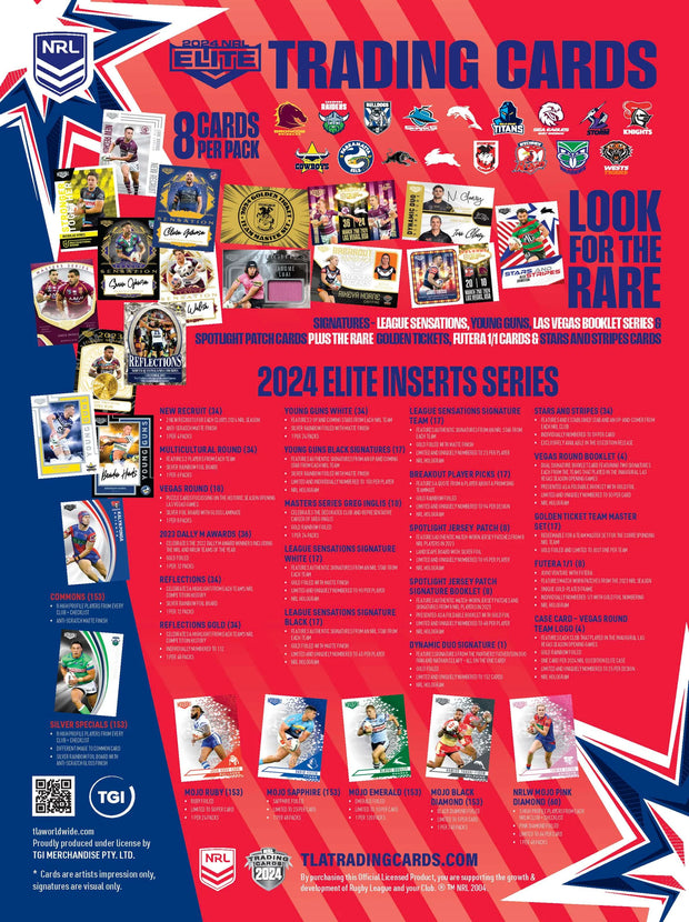 2024 NRL Elite USA EDITION Hobby Box "Rare"